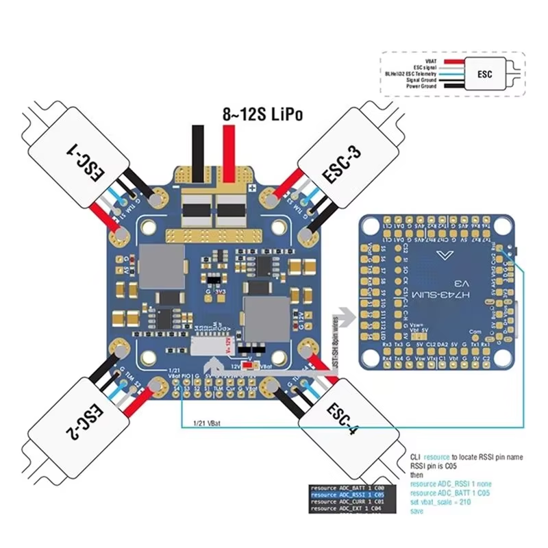 لوحة Matek System XCLASS PDB F - مراجعة Drone Power Distribution Board وسعره